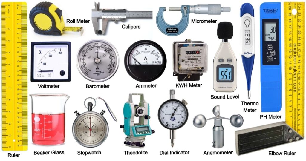 Measuring-Instruments-1024x539.jpg